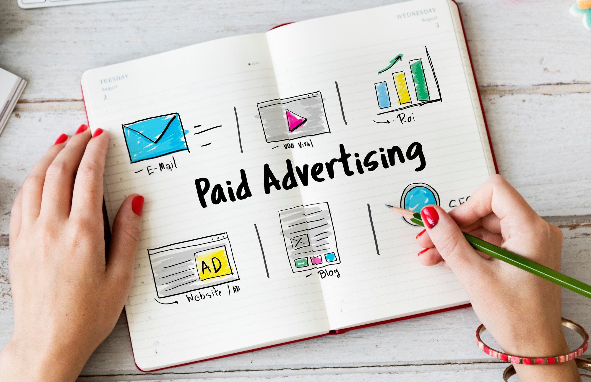 PPC and Meta Ads Management in Delhi NCR
