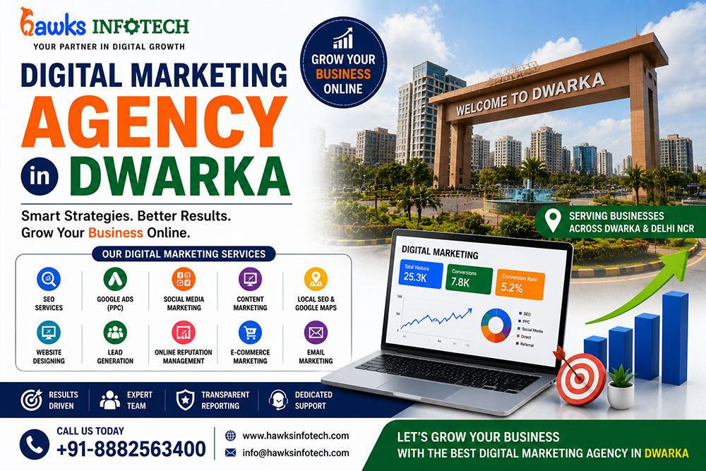 Digital Marketing Agency in Dwarka
