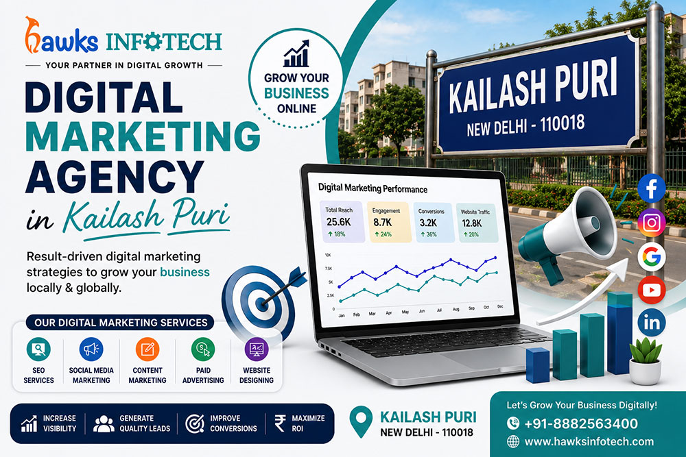 Digital Marketing Agency in Kailash Puri