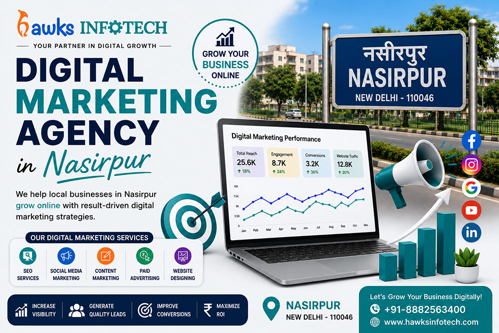 Digital Marketing Agency in Nasirpur