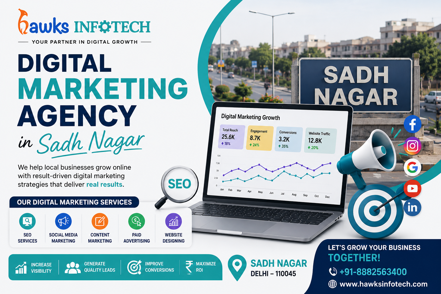 Digital Marketing Agency in Sadh Nagar