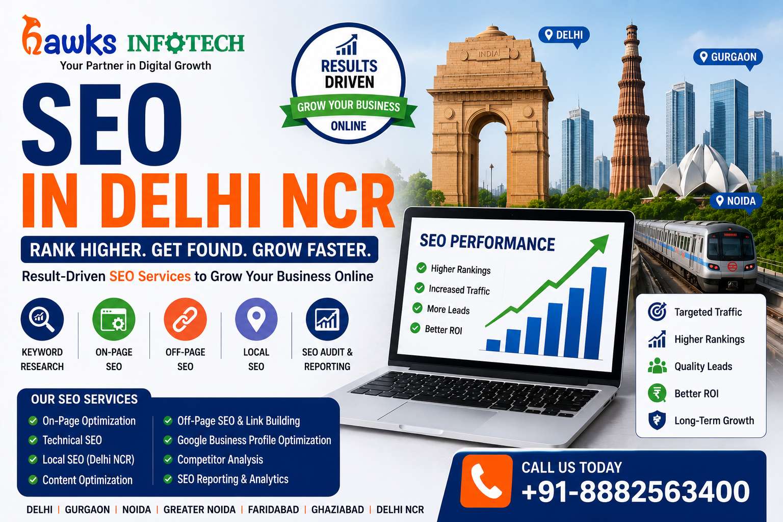 SEO in Delhi NCR