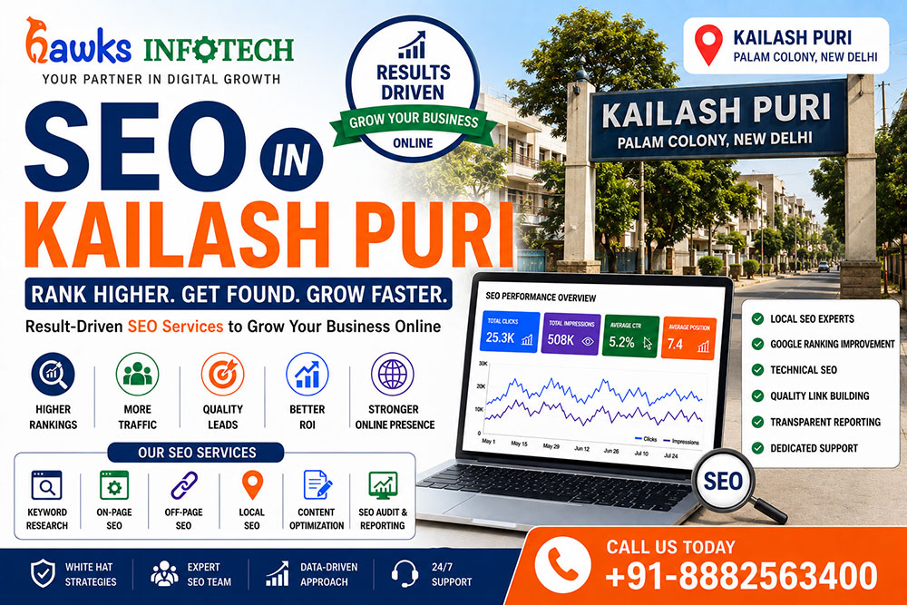 SEO in Kailash Puri