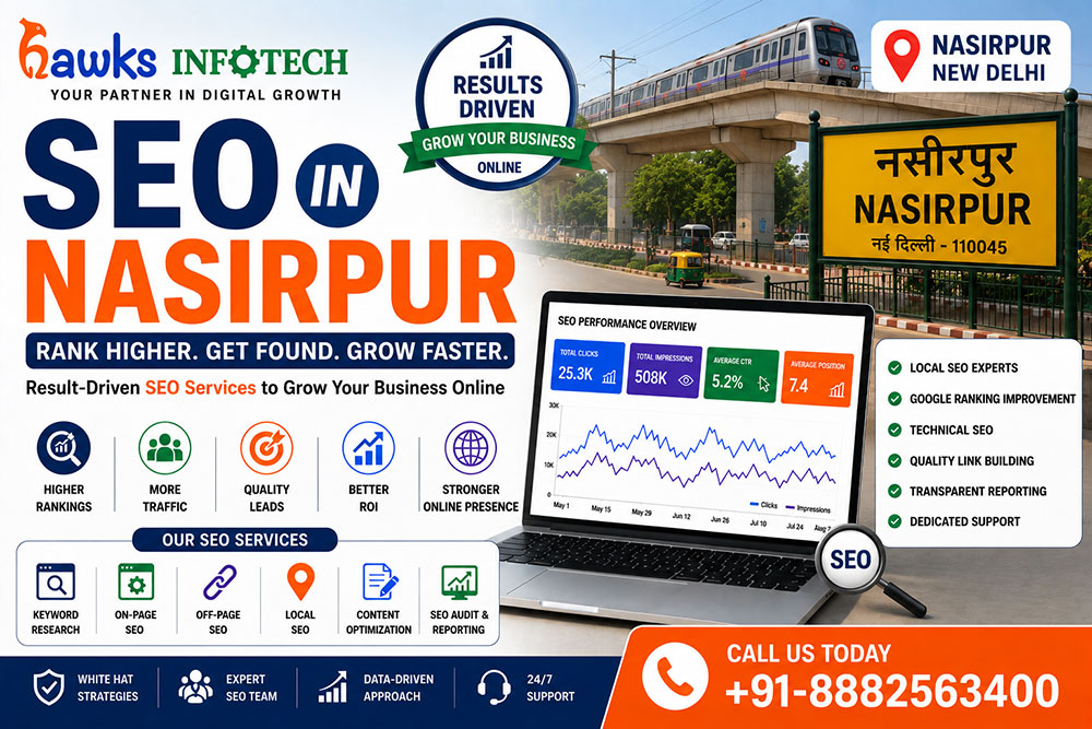 SEO in Nasirpur