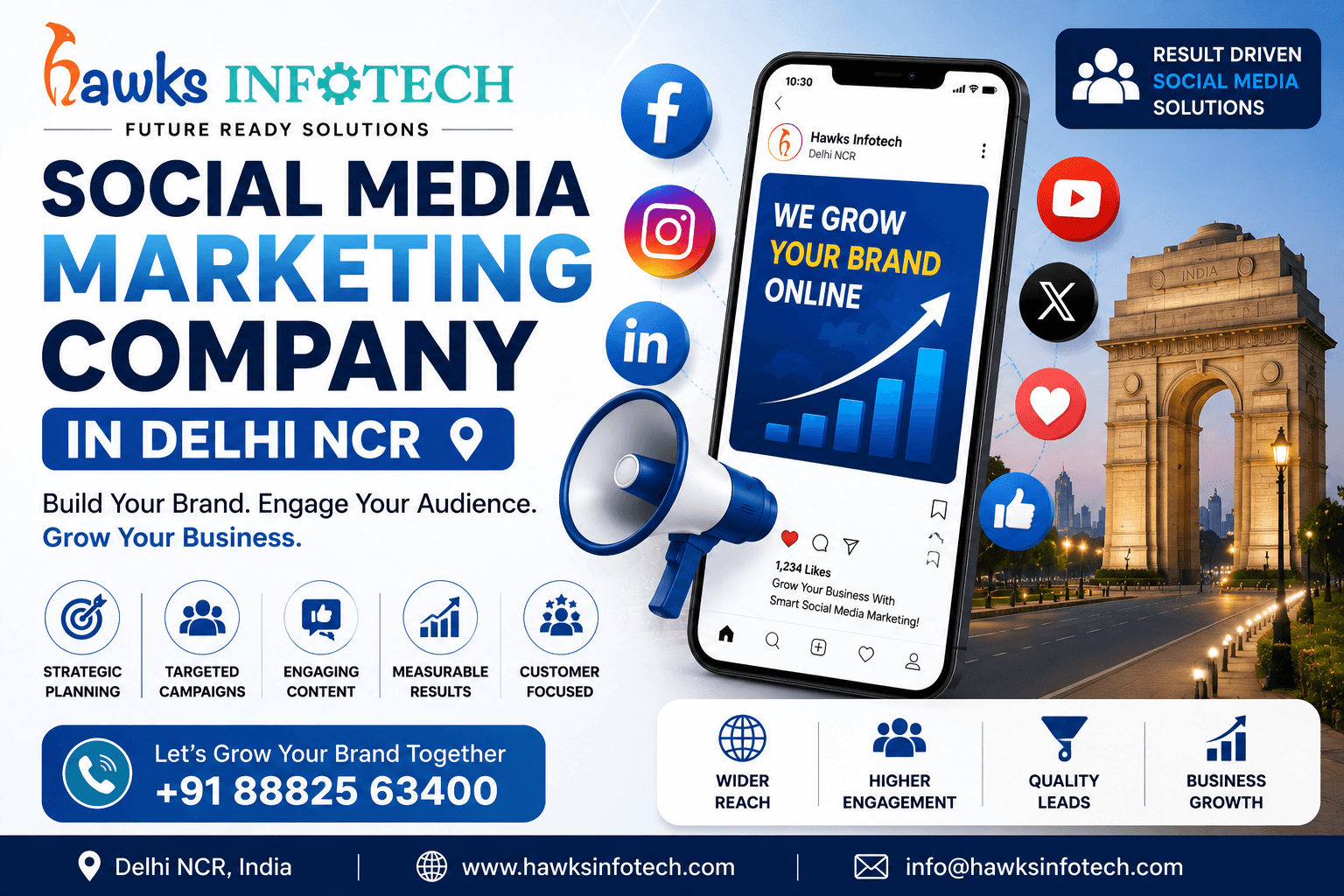 Social Media Marketing Company in Delhi NCR