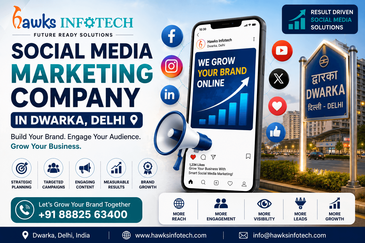 Social Media Marketing Company in Dwarka, Delhi