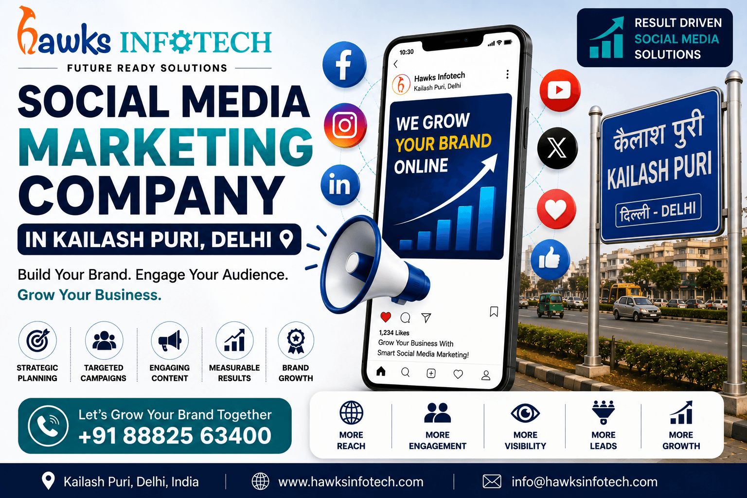 Social Media Marketing Company in Kailash Puri, Delhi