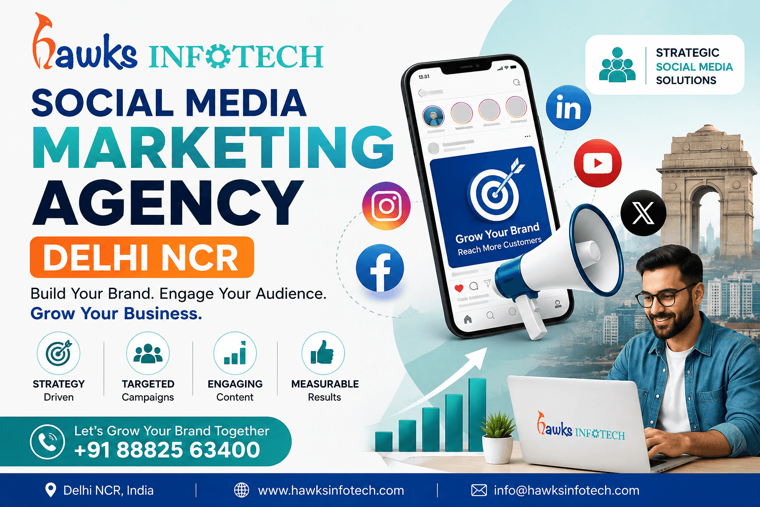 Social Media Marketing Company in Nasirpur, Delhi