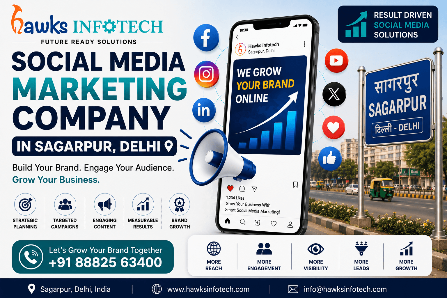 Social Media Marketing Company in Sagarpur, Delhi