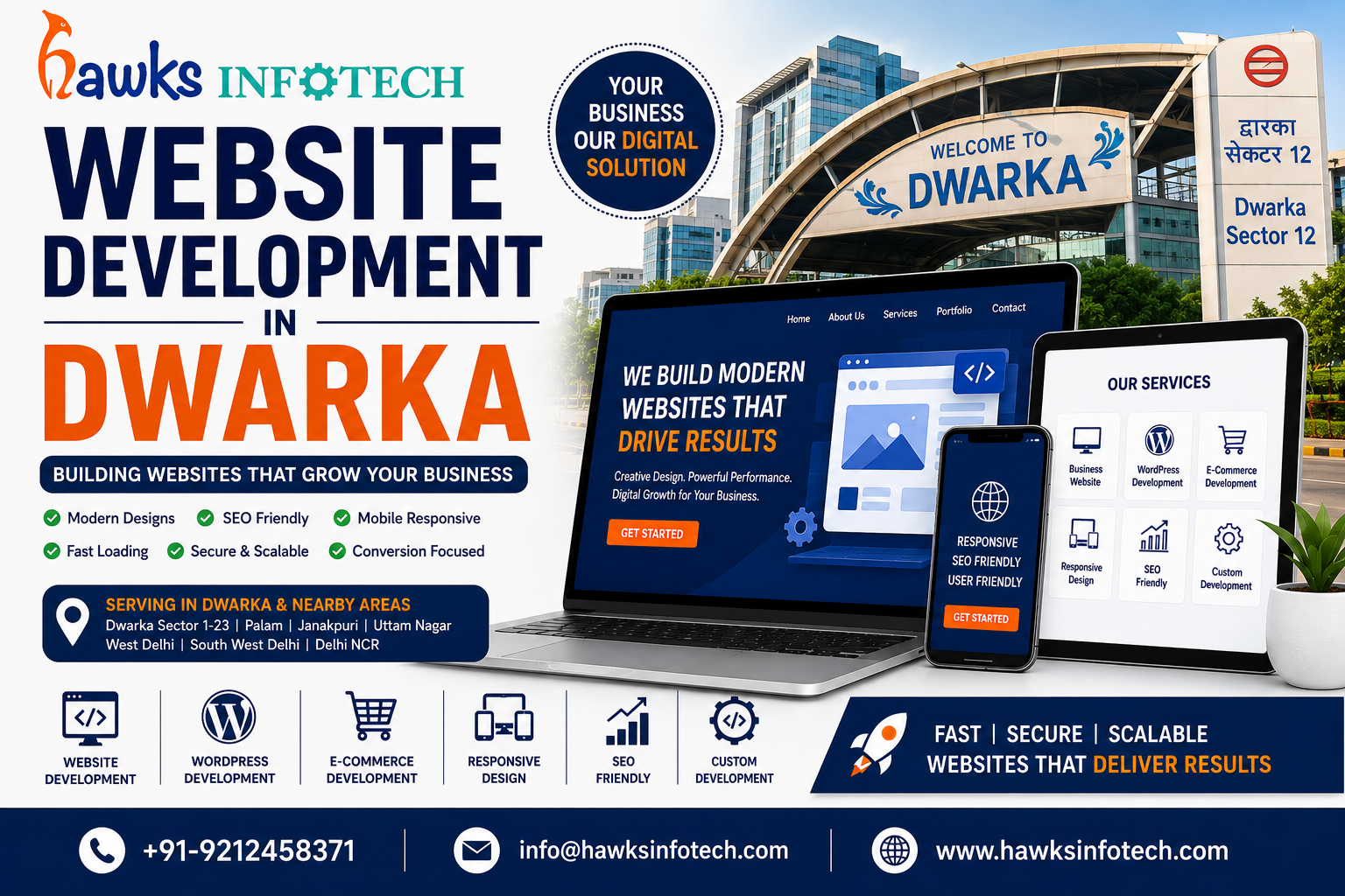 Website Development in Dwarka – Hawks Infotech
