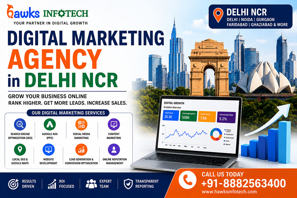 Digital Marketing Agency in Delhi NCR