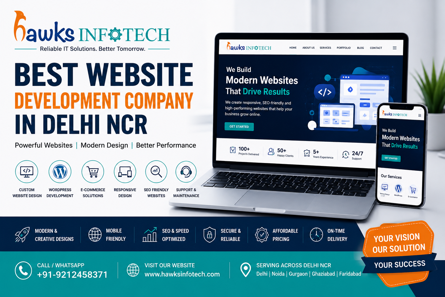 Best Website Development Company in Delhi NCR