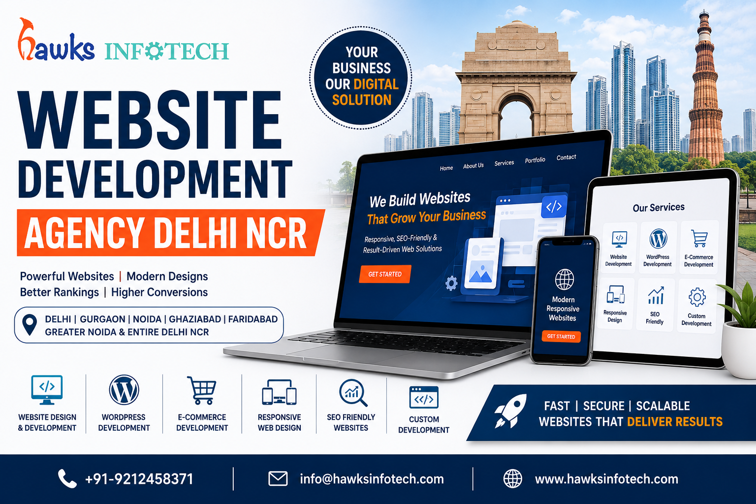Website Development Agency Delhi NCR – Hawks Infotech