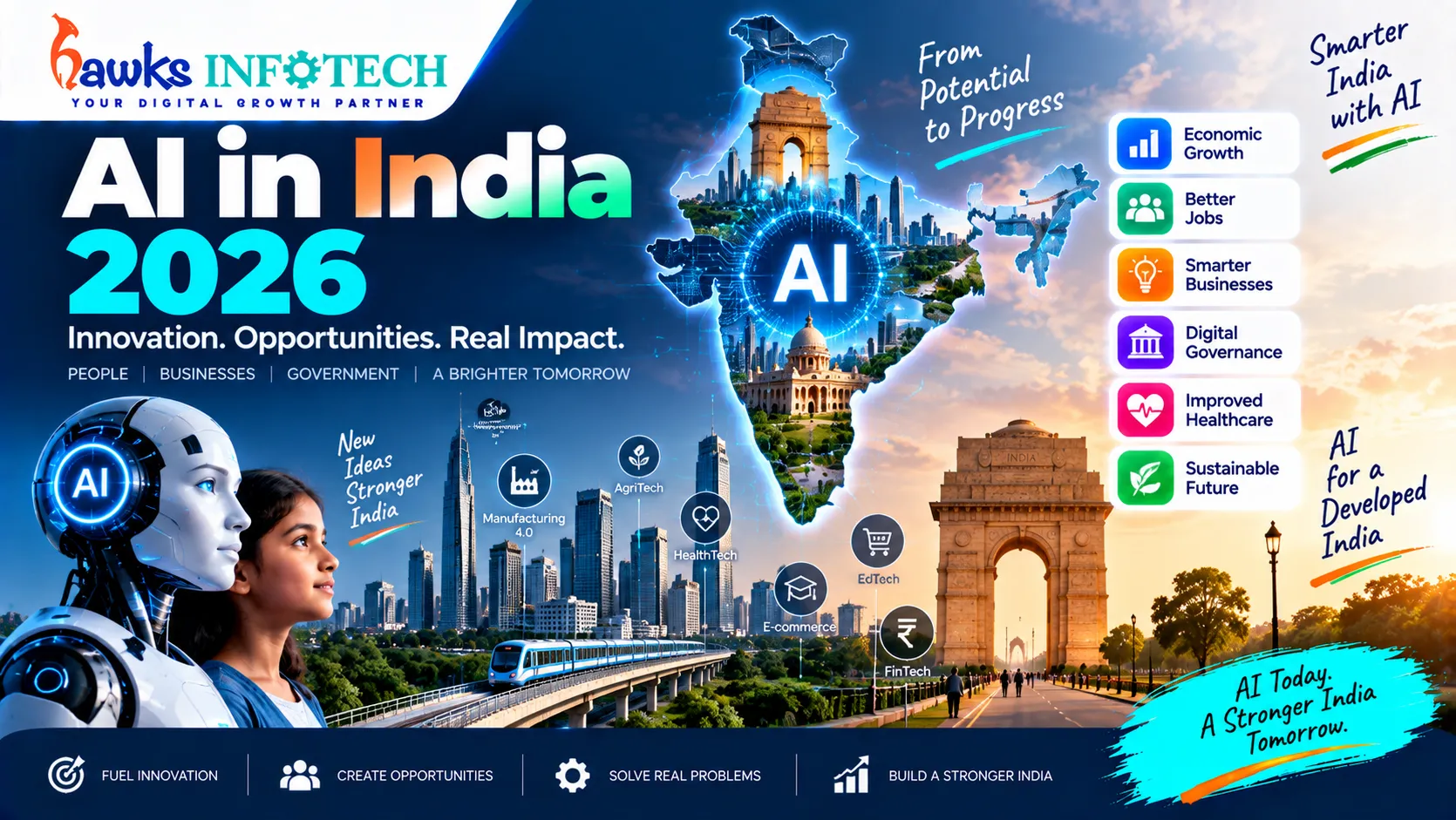 AI India