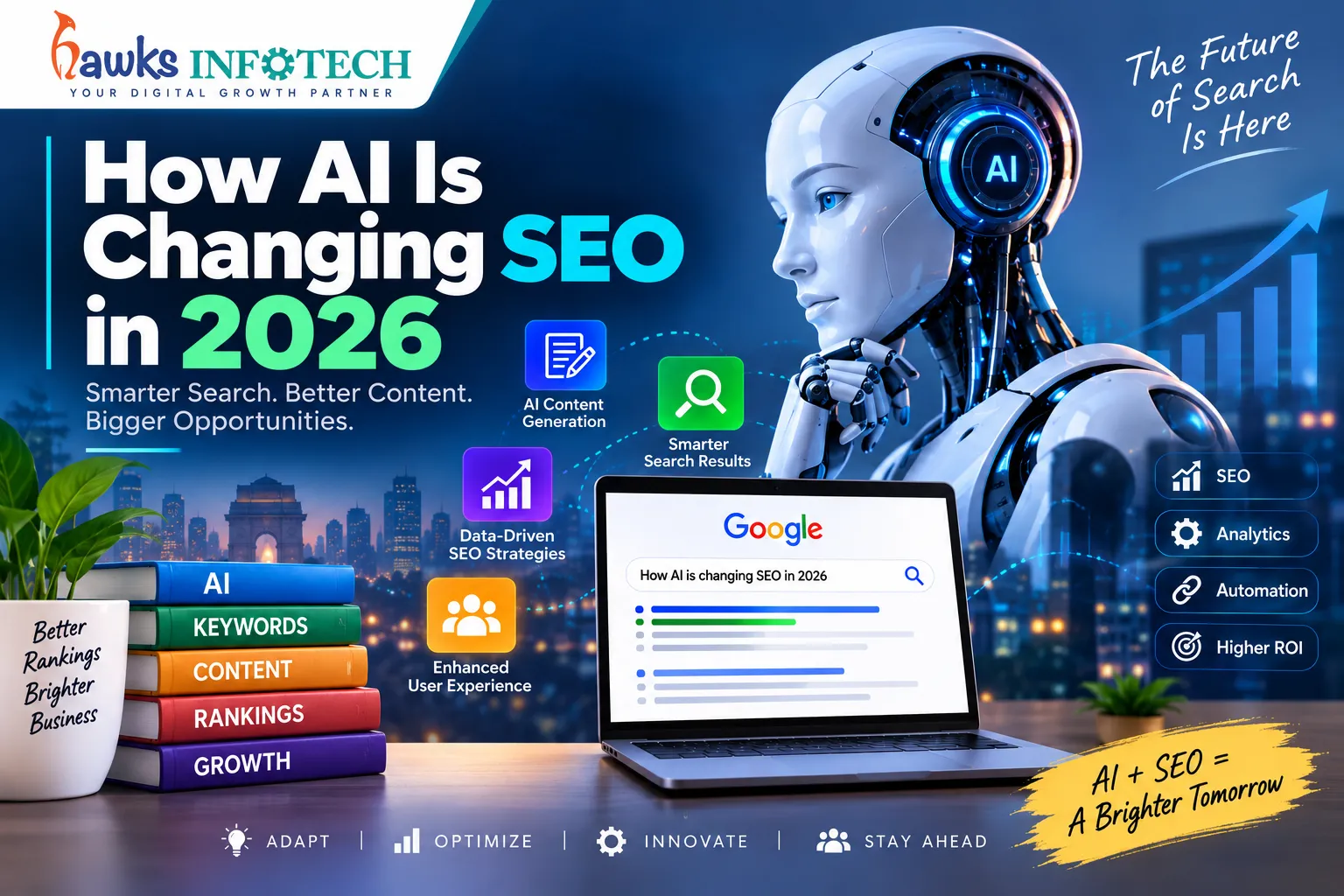 The Complete Guide to AI for Businesses in 2026: Strategy, SEO, Web Development & Cybersecurity