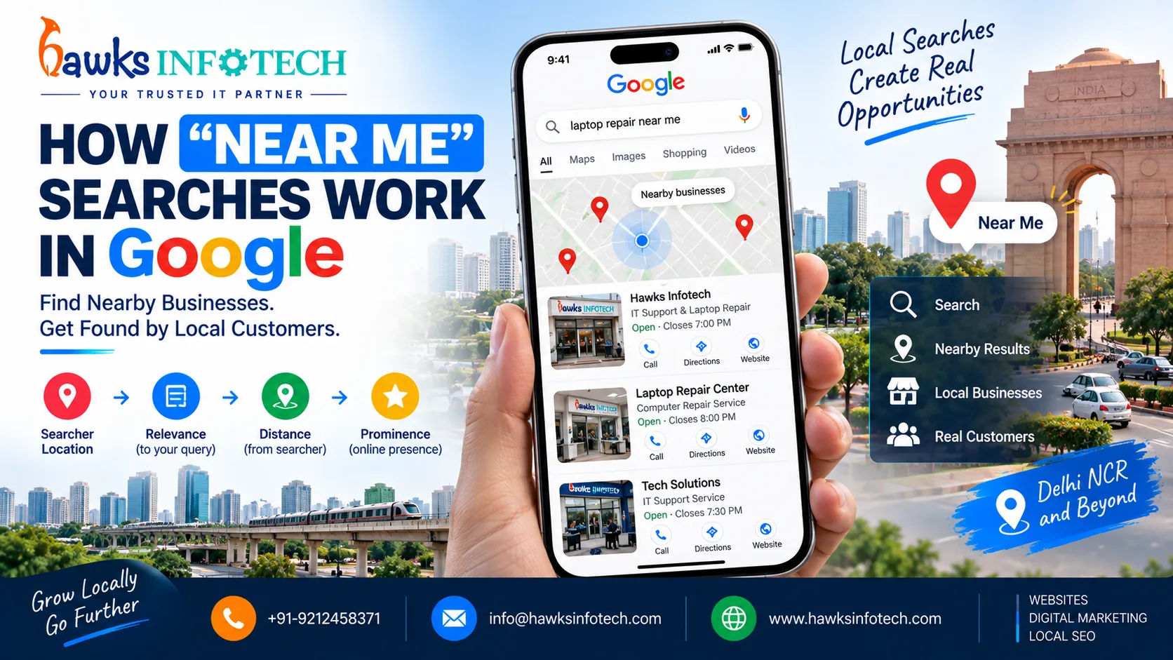 How "Near Me" Searches Work in Google